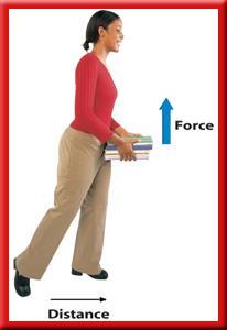 1 Work Force and Direction of Motion When you carry books while walking, you might think that your
