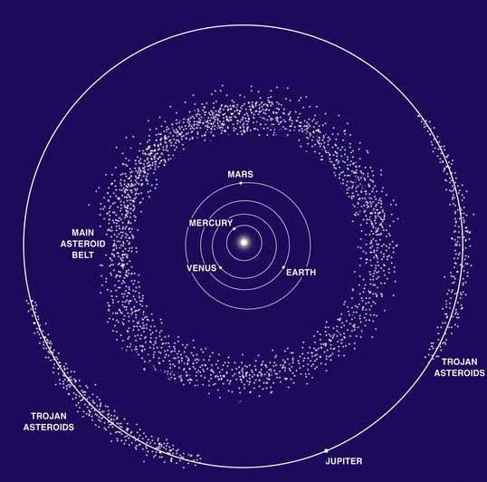More objects probably qualifying as dwarf planets have been found from the Kuiper belt and