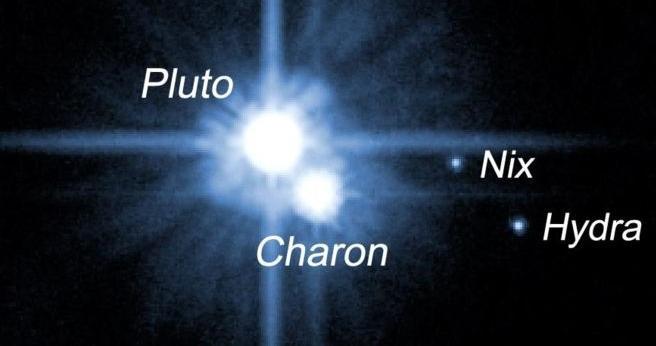 Pluto: 2nd largest TNO; largest Kuiper belt object.