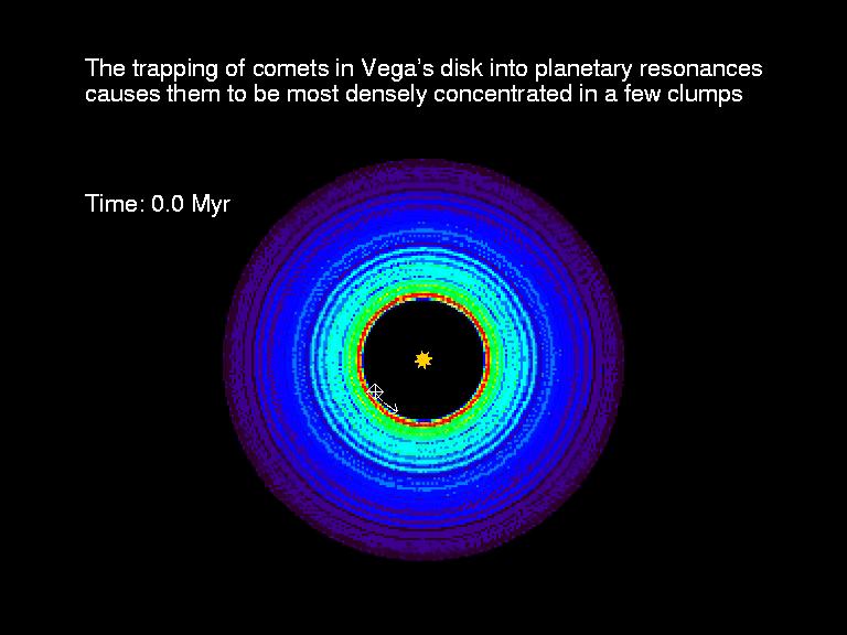 protoplanet Hot dust puzzle Star Eta Corvi s disk: a 150AU Kuiper belt, and