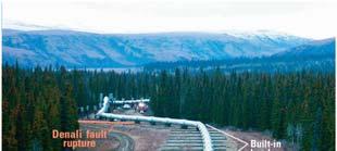 Trans-Alaskan Oil Pipeline Can