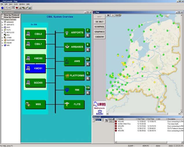 is used as a powerful maintenance tool to monitor the status of all components in the KNMI observations network (from individual sensors to all servers present at the various airports, etc).