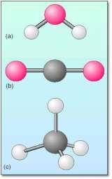Other covalent compounds exist as discrete molecules.