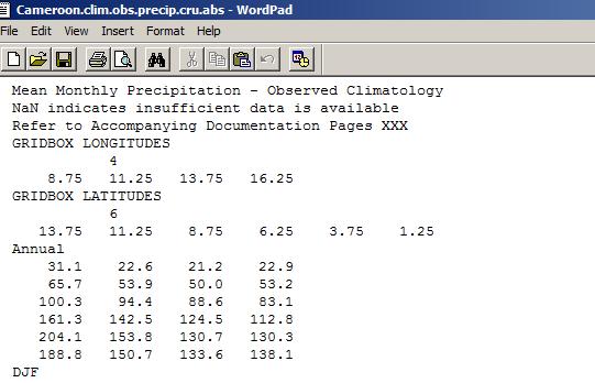 ii. Climatology (country.clim.obs.param.cru.abs.txt) Gives the 1970 99 average climatology, based on the CRU dataset only, on the same 2.5 x2.