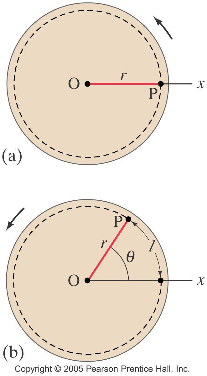 8-1 Angular Quantities In purely rotational motion, all points on the object move in circles around the axis of rotation ( O ). The radius of the circle is r.