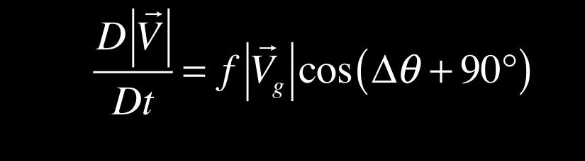 C Apply 3 to 7 and note that = 1 and cos = cos: D 8 D ˆk g cos ˆk g ˆk g cos ˆk g ˆk g cos ˆk g D If we apply 5 to ˆk g in 8 and note the following: a ˆk is vertical while g is horizontal, so