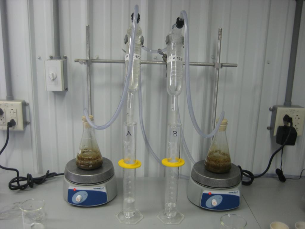 7.2. Distillation apparatus Graduated cylinder