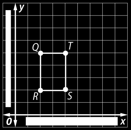 11. Rectangle QRST is dilated by a scale factor of 5. What is the perimeter of rectangle 2 Q R S T? Units 12. Triangles ABC and A B C are shown on the coordinate plane.