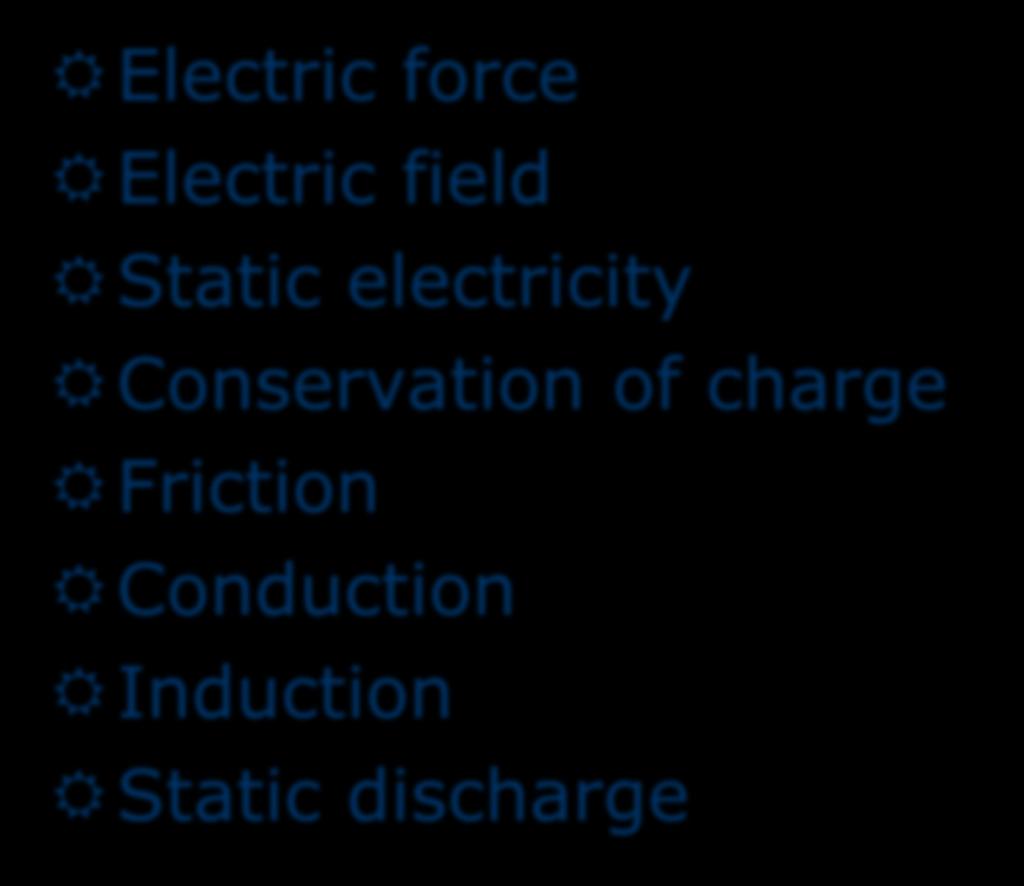 Section 1 Vocabulary Electric force Electric field Static electricity