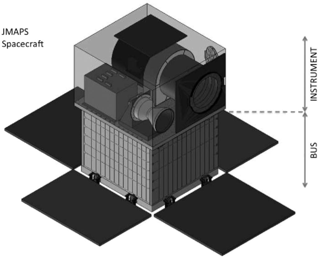 Milliarcsecond space astrometry with JMAPS 351 Figure 1. The JMAPS instrument and spacecraft bus.