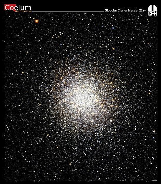 Star clusters are good laboratories to study stellar evolution, because member stars in a star cluster are (almost) of the