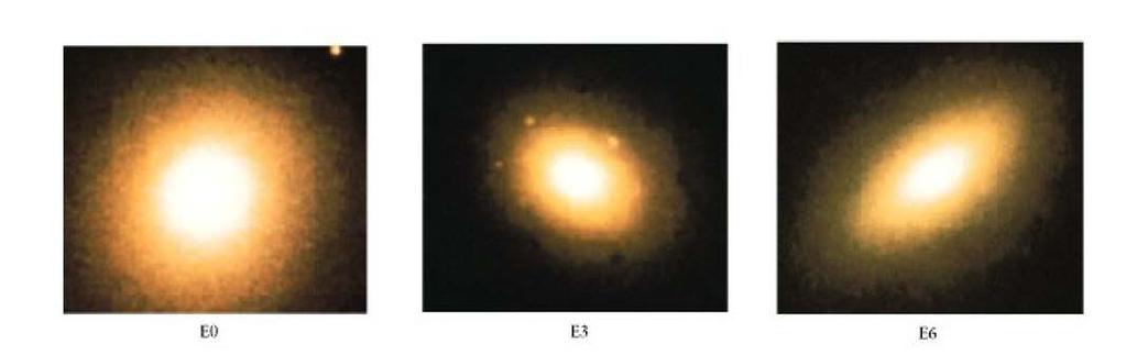 (b) Elliptical Galaxies Ellipticals are galaxies whose images have elliptical outlines, without spiral arms, and often appear rather smooth and featureless.