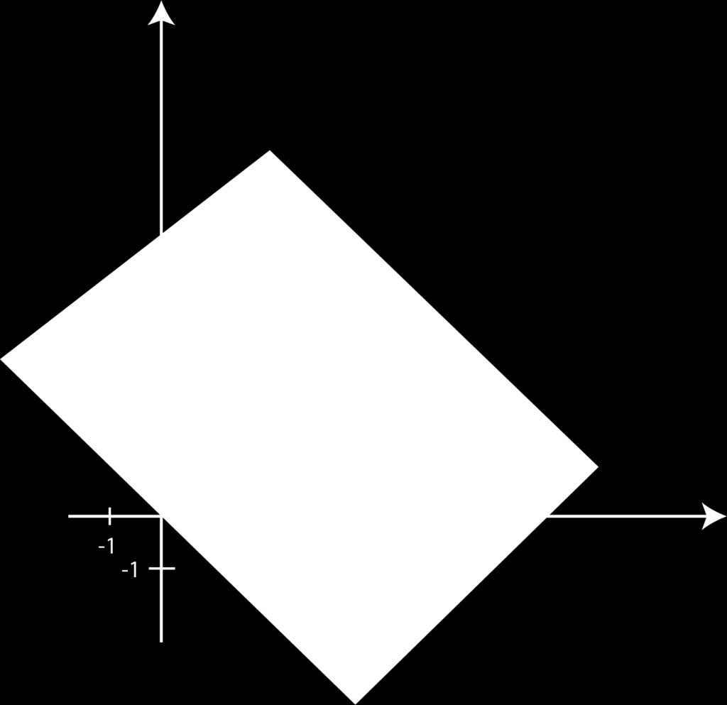 of σ, Figure 3.