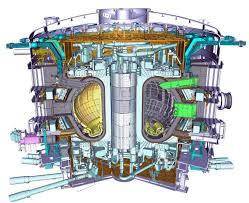 Context of this work src : iter.org Hot plasma where ions and electrons may behave in independent way.