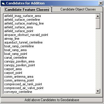 Geodatabase Builder Candidates Window WHEN ALL CANDIDATES HAVE BEEN DETERMINED CLICKING ON THE BUTTON AT THE BOTTOM OF THE