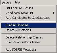 Geodatabase Builder Build Domains DOMAINS are constructed once but may be referenced from any number of fields/attributes Use the BUILD ALL DOMAINS