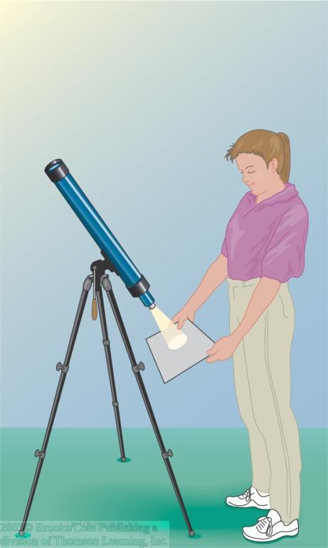 Very Important Warning: Never look directly at the sun through a telescope or binoculars!