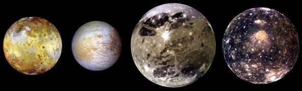 57 g/cc Ganymede 1.94 g/cc Orbital Resonance Europa 2.