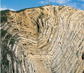 Geologic Structures: Folds Folds are wavelike bends in layered rock Represent rock