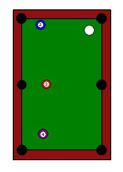 Multitap and Resevoi - Execise C3X.7 Imagine a pool ball that is initially olling due noth on a pool table. You opponent blows constantly diectly eastwad on the ball.