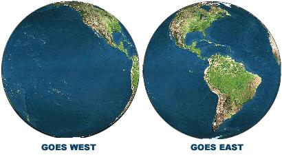 US Geostationary satellites - GOES
