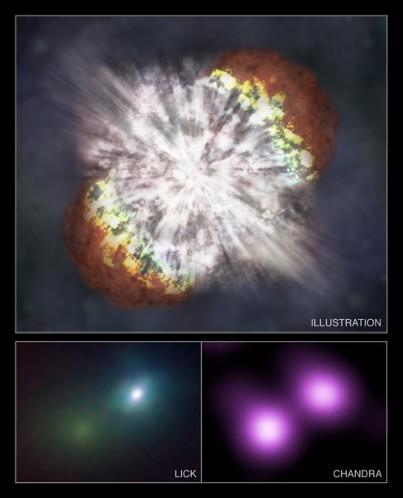 Low mass stars Generally the newly created material is contained in the stellar core until the late stages of its life.