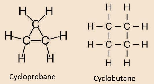 5.1.2 Cycloparaffins (Naphthenes) Saturated cyclic hydrocarbons, normally known as naphthenes, are also part of the hydrocarbon constituents of crude oils.