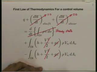 (Refer Slide Time: 26:26) We have heat transfer term, we have the shaft work term, we have the shear work term, we have the energy storage term and this is the net outflow of energy by convection,