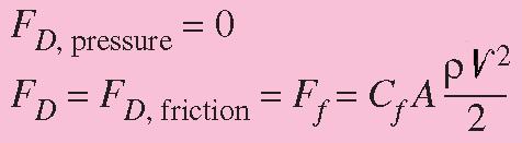 friction drag coefficient, or simply the