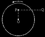 26 small mass is placed at P on a horizontal disc which has centre O. The disc rotates anti-clockwise about a vertical axis through O with constant angular speed.