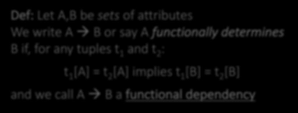 Lecture 6 > Section 1 > Functional dependencies Functional Dependency Def: Let A,B be sets of attributes We write A à B or say A functionally determines B if, for any