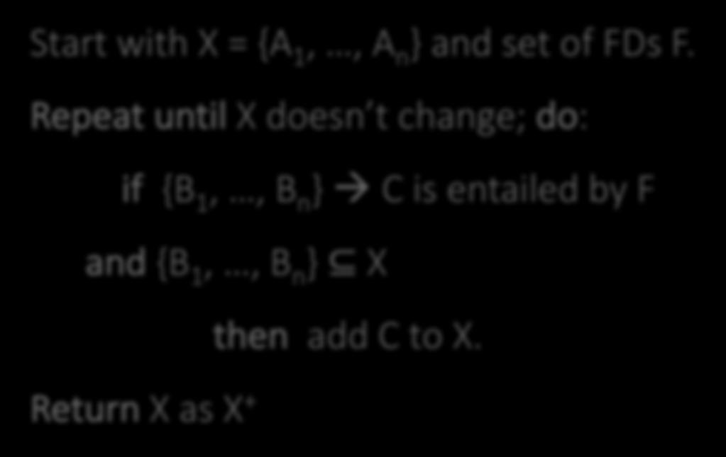 Repeat until X doesn t change; do: if {B 1,, B n } à C