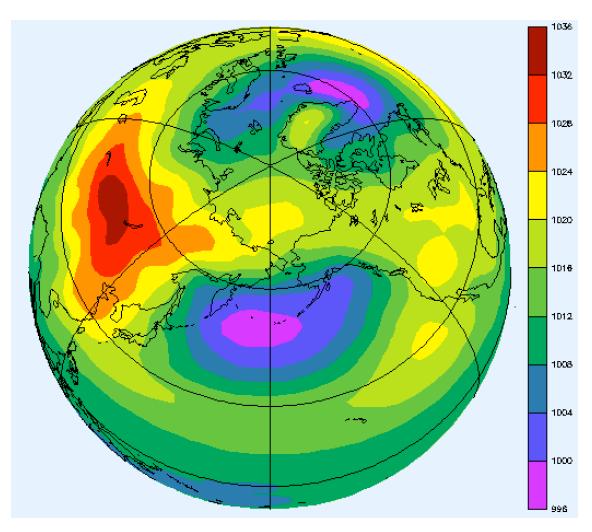 Pressure at a fixed altitude tends to decrease from equator to poles; 2.