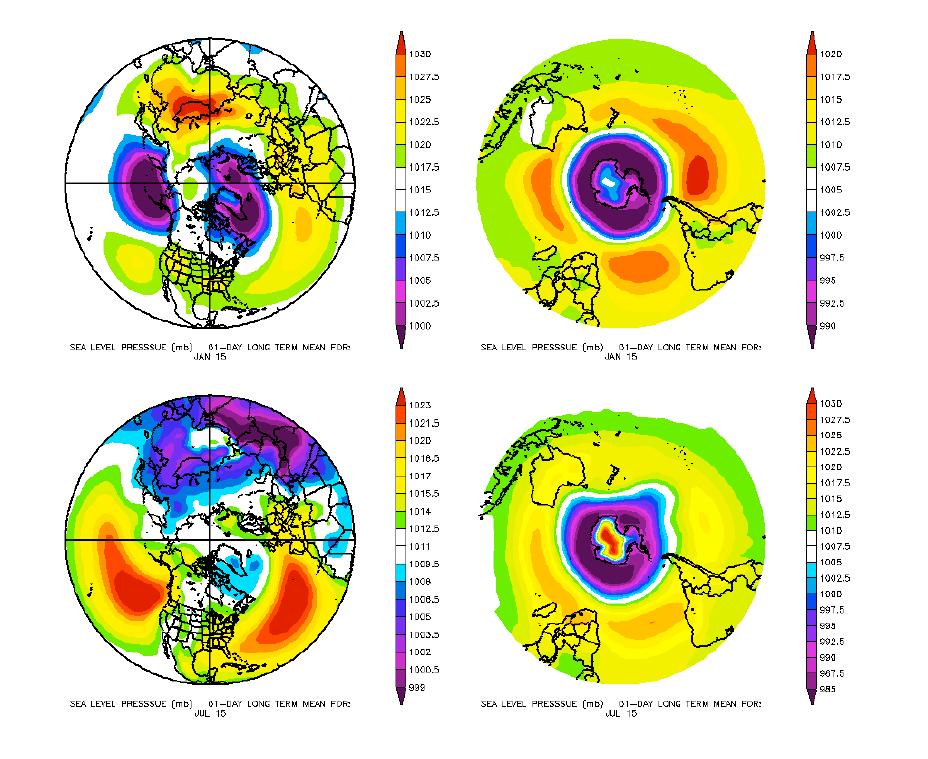 Tropospheric winds at low latitudes Easterly wave : the low-level circulation over the Atlantic and Pacific Oceans is dominated by the easterly flow around the equatorward flank of the subtropical