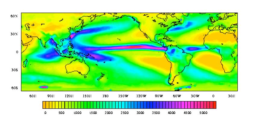 Northeast and southeast trade wind: Within the lowest kilometer above the sea surface the easterly flow is particularly steady and has distinct equatorward component.