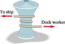 xercises 5 of 6 16-Sep-12 19:31 B15. A ship is secured by wrapping a rope around a capstan in EB15.
