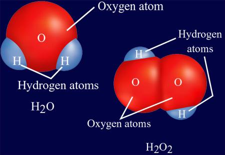 Compounds Have Formulas H 2 O is the chemical formula for water, and H 2 O 2 is the formula for hydrogen