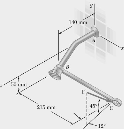 A 36-N force is applied to a wrench to