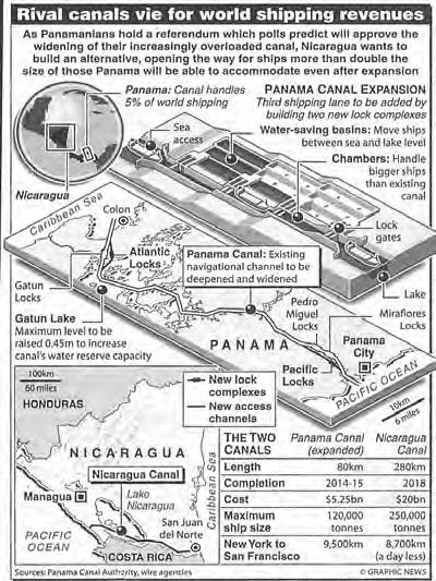 11 : The Panama Canal Inland Waterways Rivers, canals, lakes and coastal areas have been important waterways since time immemorial.