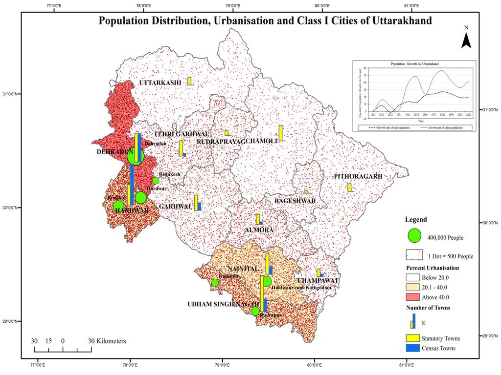Misra and Mishra 93 Figure 6. Population distribution in Uttarakhand. Table 2. Urbanisation in Uttarakhand.