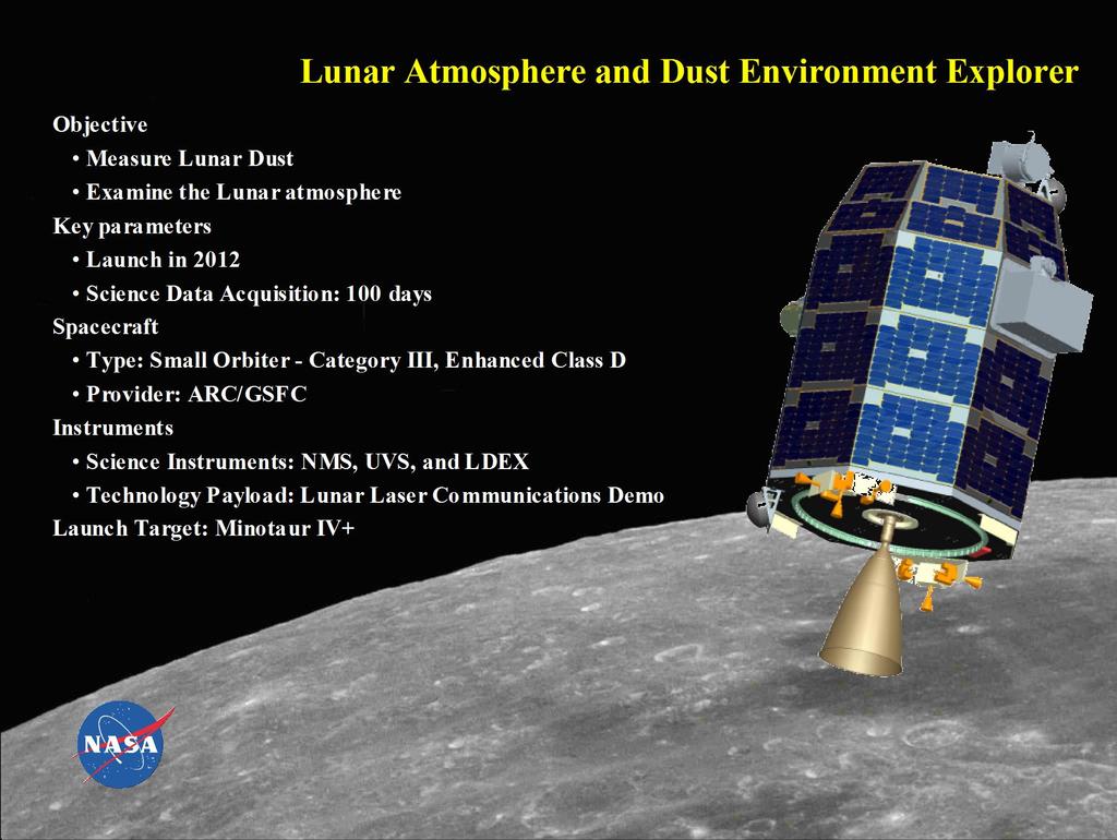 Lunar Atmosphere and Dust Environment Explorer Objective: Measure the lofted Lunar dust Composition of the thin Lunar atmosphere Launch: Sept.