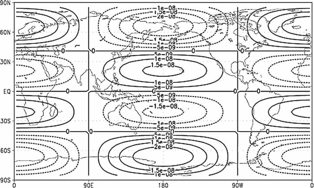 MARCH 2006 L I 1095 FIG. 1. Horizontal pattern of an initial vorticity perturbation (contour interval is 0.5 10 8 s 1 )in the control experiment. model captures the growth of the most unstable mode.