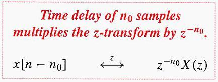 Time Delay System Recall that time delay of n 0 samples is equivalent to convolving with
