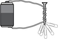 15 How is this electromagnet different than a permanent magnet? An electromagnet can be turned on and off when desired whereas a permanent magnet is A always magnetic.
