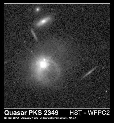 What do Quasars indicate.