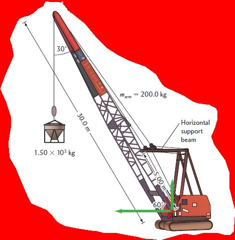 11 A 30.0 m long crane of mass 200.0 kg is supported at an angle of 60.