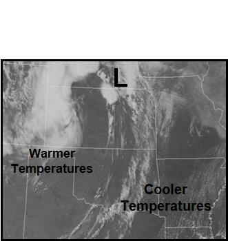 Part IV: Four Types of Fronts, continued Warm Front When a warm air mass pushes a dense, cooler air mass, the boundary is called a warm front. A warm front moves more slowly than a cold front.