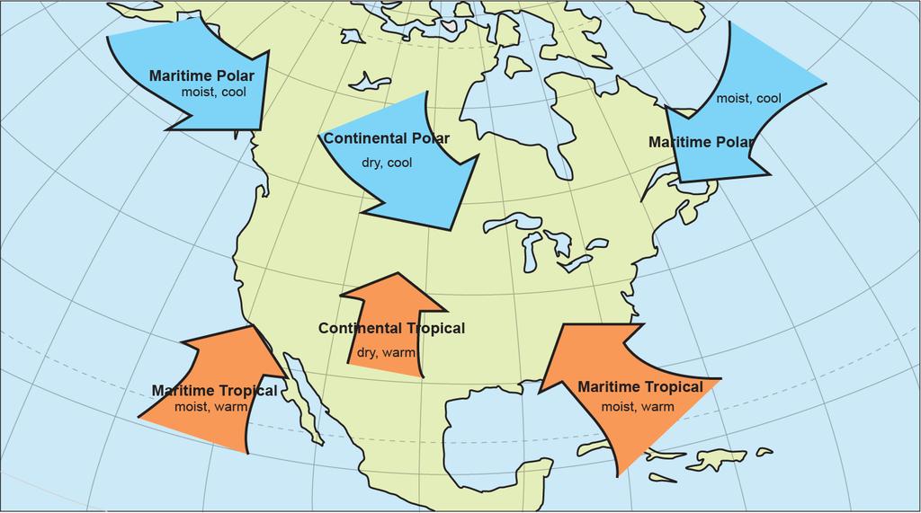 Part III: Air Masses and Fronts, continued What is an air mass? An air mass can be huge, as big as the size of a continent, and these can be thought of as almost being on a global level.