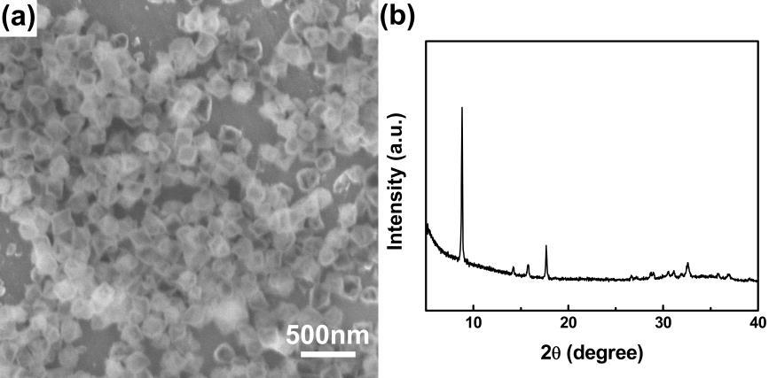 Figure S1. TGA curves of (a) Zn-Fe-MOF and (b) Au@Zn-Fe-MOF. Figure S2. (a) SEM image and (b) XRD patterns of Zn-Fe-MOF.