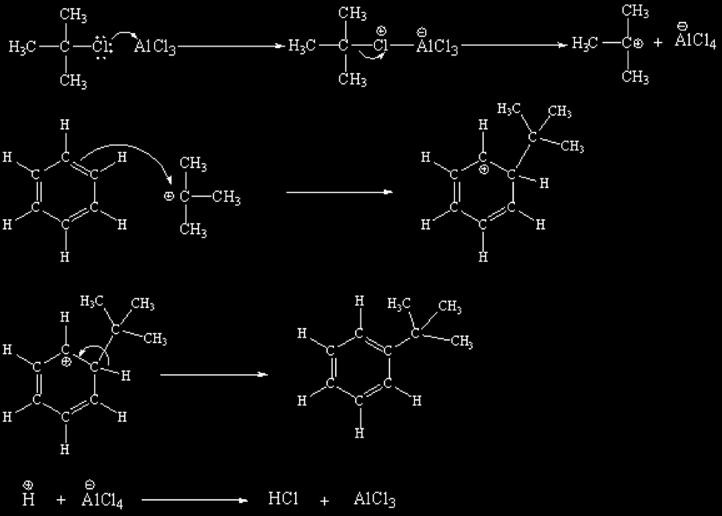 Friedel-Crafts Alkylation Where R = alkyl (methyl, ethyl, isopropyl, t-butyl,